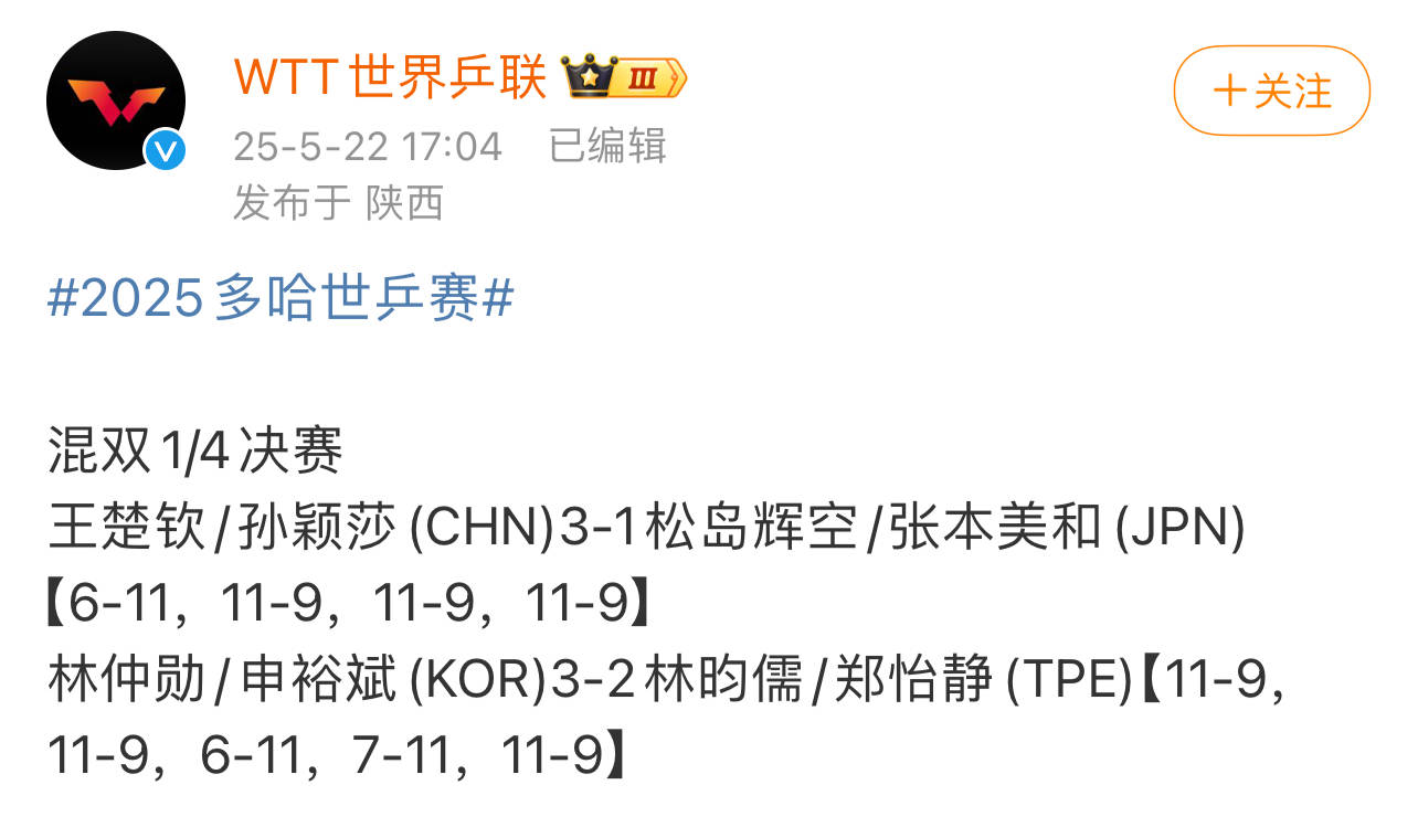 羽毛球队击败老对手库里，晋级之路一路高歌